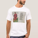 Suche nach ursprungs tshirts Deutsch