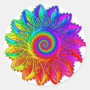 Suche nach psychedelisches fraktal aufkleber Trivial