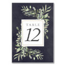 Suche nach landhochzeit tischkarten Gäste