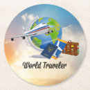 Suche nach koffer untersetzer Flugzeug