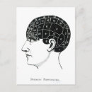 Suche nach phrenologie postkarten Diagramm