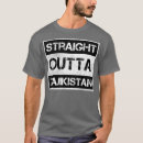 Suche nach tadschikistan kleidung Vintage