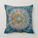 Suche nach biologie kissen Vintag