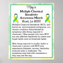 Suche nach multiple poster Bewusstsein