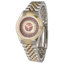 Suche nach astrologie uhren Für alle