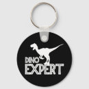 Suche nach experte schlüsselanhänger Für alle