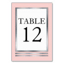 Suche nach rosa geburtstag tischkarten Jede person