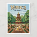 Suche nach biergarten karten einladungen Bayern