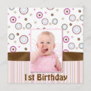 Suche nach babys erster geburtstag einladungen Gäste