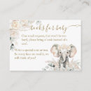 Suche nach niedlicher babyelefant einladungen Elefantenbabydusche