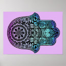 Suche nach hand hamsa poster Blau