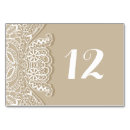 Suche nach christlich tischkarten Für sie/ihn