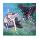 Suche nach pisces fliesen Tierzeichen