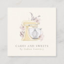 Suche nach kuchen visitenkarten Kunde