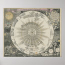 Suche nach solar system poster Astronomie