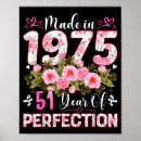 Suche nach 1975 poster Retro