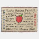 Suche nach danken decken Wohngestaltung