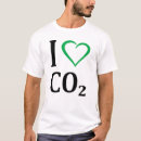 Suche nach co2 tshirts Klimawandel