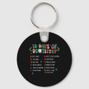 Suche nach burton schlüsselanhänger Urlaub