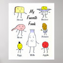 Suche nach brot poster Butter