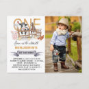 Suche nach 1 geburtstag postkarten Foto