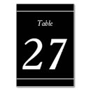 Suche nach nummerierter tisch tischkarten Nummerierte tabelle