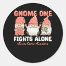 Suche nach nom nom aufkleber Gnome