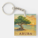 Suche nach aruba schlüsselanhänger Strand