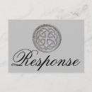 Suche nach gälisch einladungen Für alle