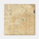 Suche nach large magnete Map