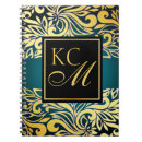 Suche nach viktorianische kleine notizbücher Verziert