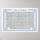 Suche nach mittelalterliches wappen poster Heraltrocken