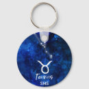 Suche nach astrologisches symbol schlüsselanhänger Für alle