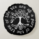 Suche nach weltfrieden kissen Inspirierend
