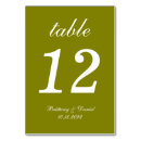 Suche nach olive green tischkarten Einfach