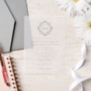 Suche nach monogramm s einladungen Für alle