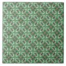 Suche nach künstlerisch fliesen Jede person