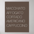 Suche nach barista poster Espresso