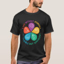 Suche nach kapha tshirts Ayurveda