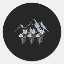 Suche nach edelweiss aufkleber Schweiz