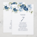 Suche nach hochzeitstabelle tischkarten Sitzplan
