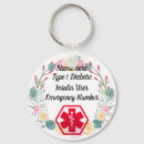 Suche nach emergency schlüsselanhänger Medical