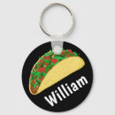 Suche nach tako schlüsselanhänger Mexikanisch