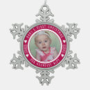 Suche nach digitale malerei ornamente Weihnachten