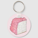 Suche nach cake schlüsselanhänger Dessert