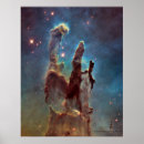 Suche nach säule poster Astronomie