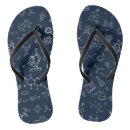 Suche nach nerd schuhe Geek