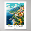 Suche nach italien reise poster Europa