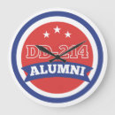 Suche nach wir sind nicht ihre soldaten poster wanduhren Armee