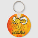 Suche nach fir schlüsselanhänger Flames